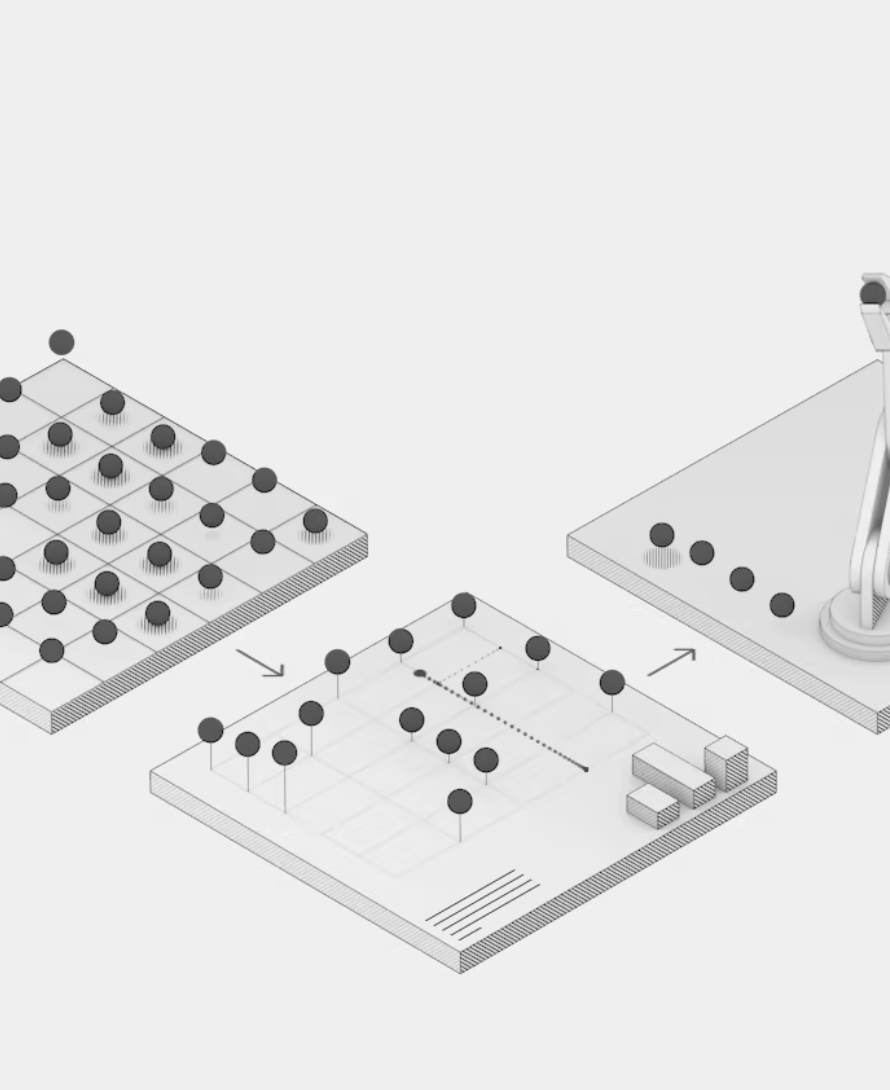 Foundry Dynamic Scheduling