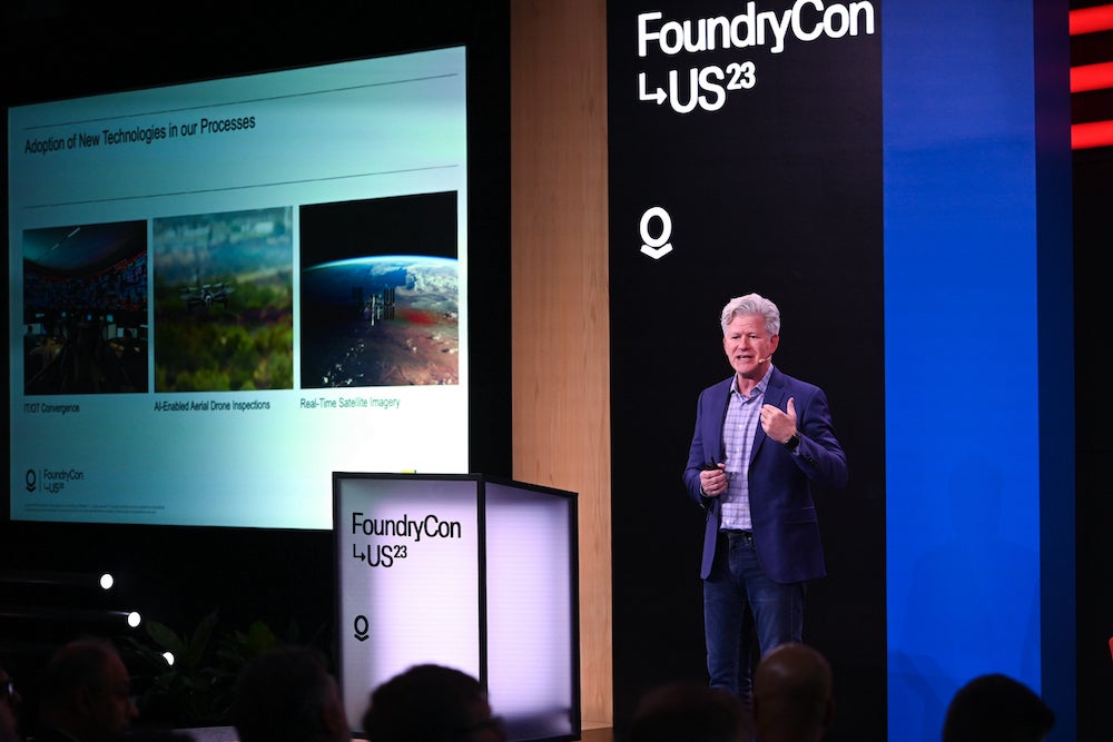 Foundry | Palantir