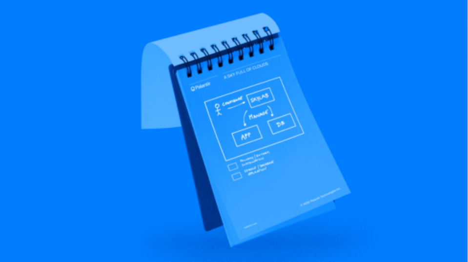 Palantir Apollo | Content Hub