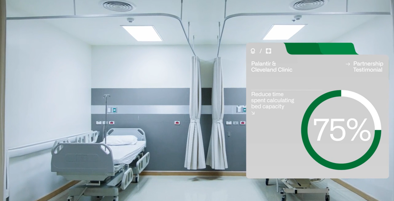 Cleveland Clinic Palantir