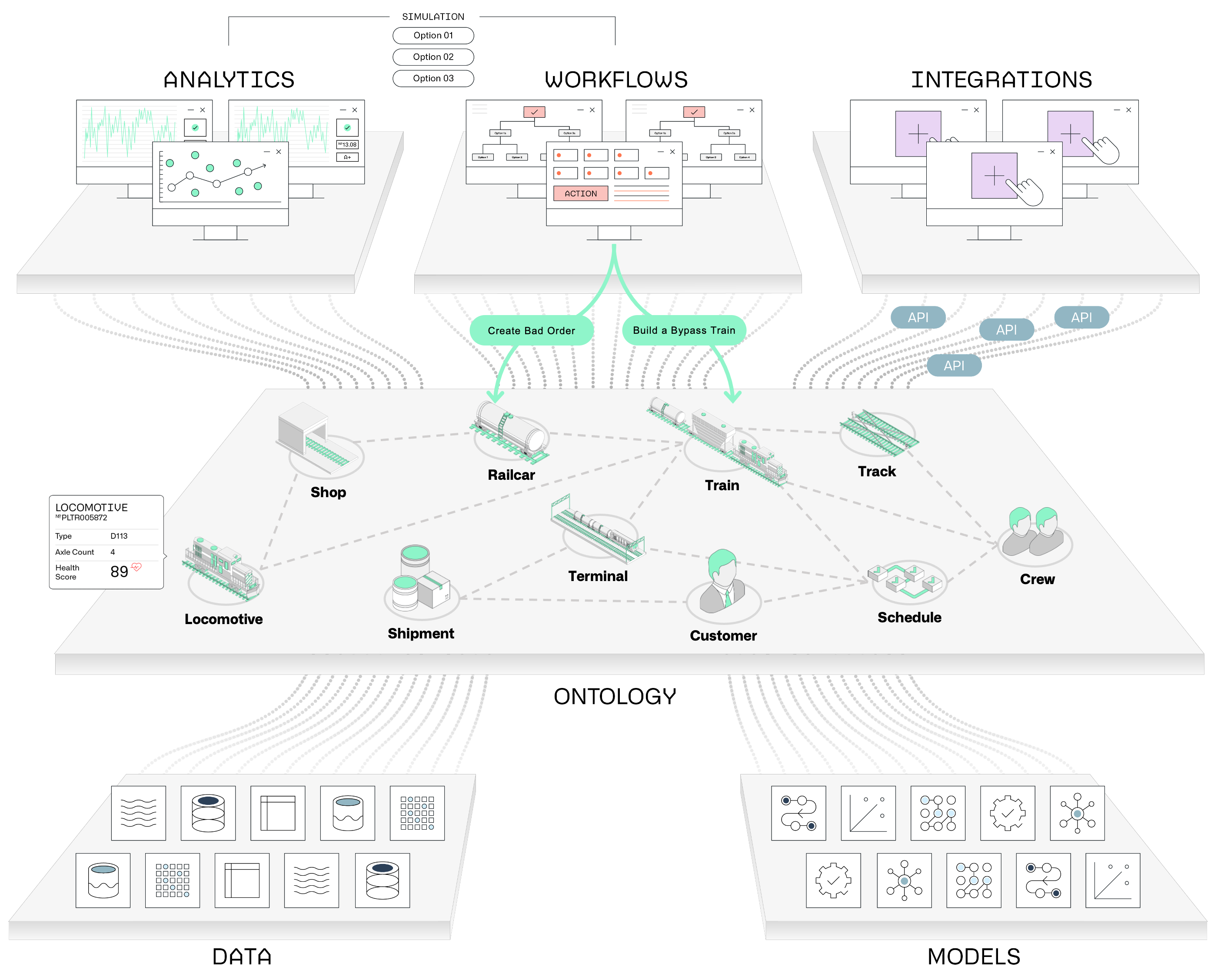 Palantir For Rail Palantir For Rail