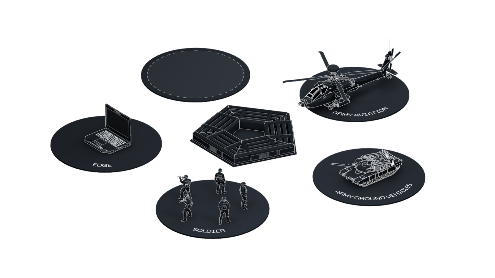 Palantir Defense Solutions U.S. Army