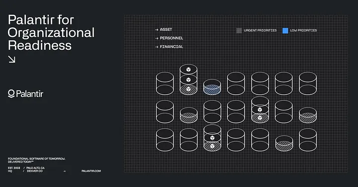 Palantir Defense Solutions I News & Content