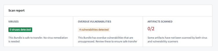 Bundle security scan report
