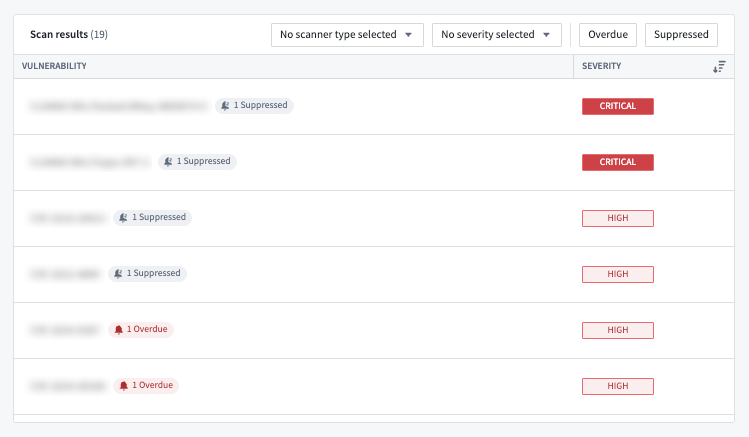 Bundle security scan results