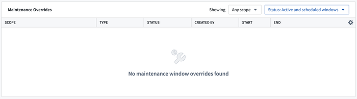 The Maintenance Overrides table.