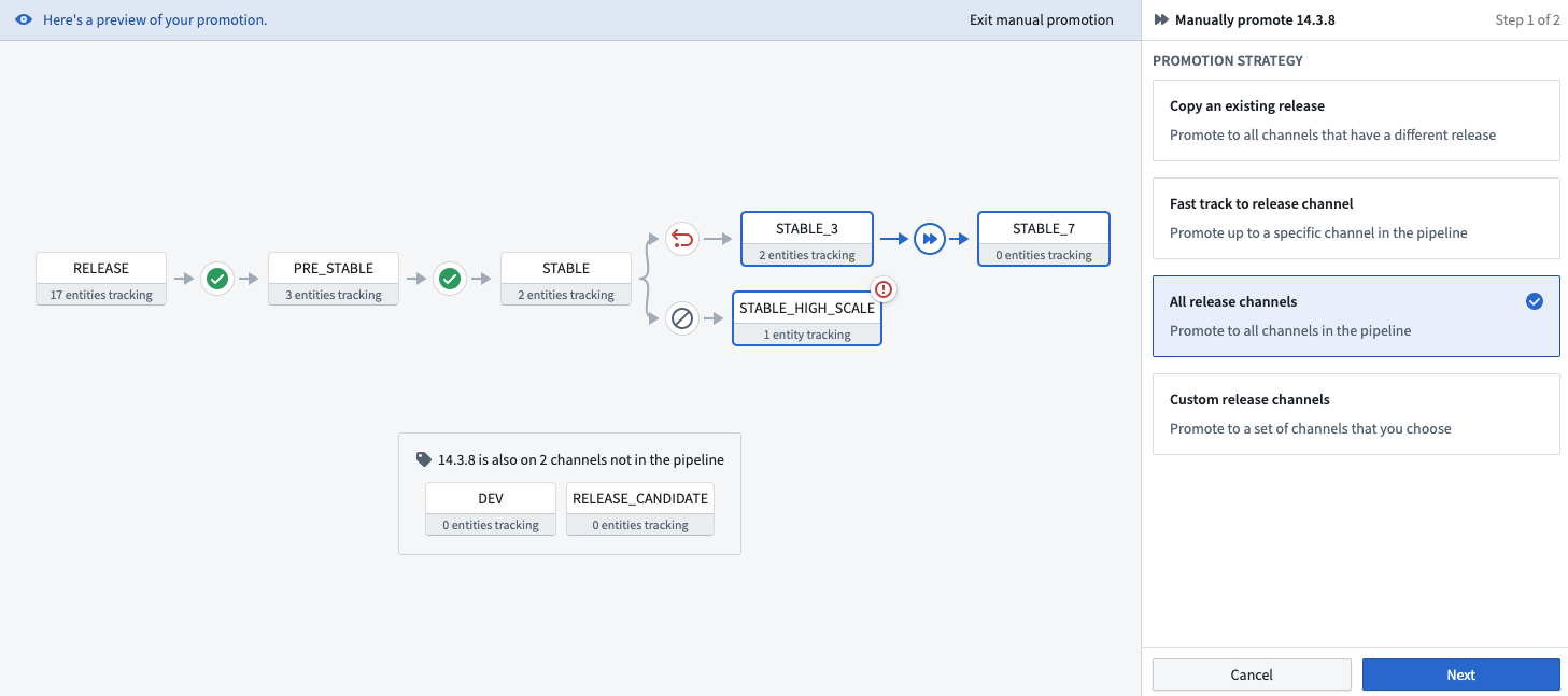 All Release Channels are highlighted, since they will all be promoted with the All pipeline channels strategy.