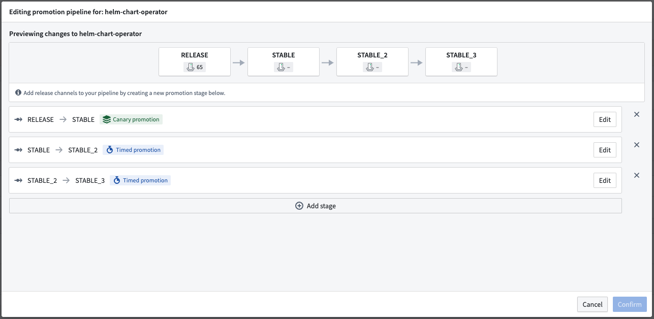 The promotion pipeline configuration window.