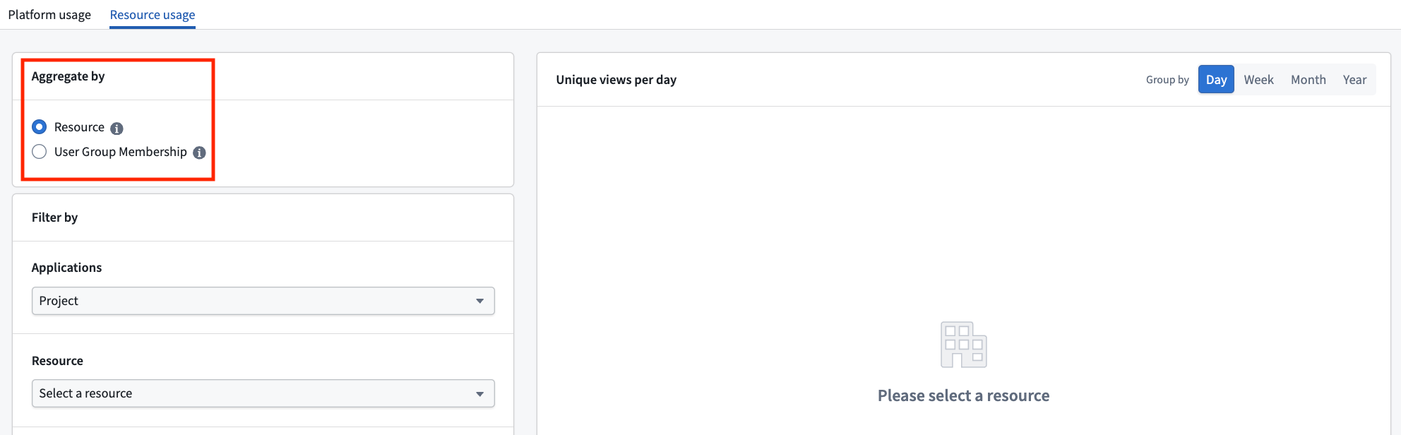 Resource Usage view filtered by a specific project.