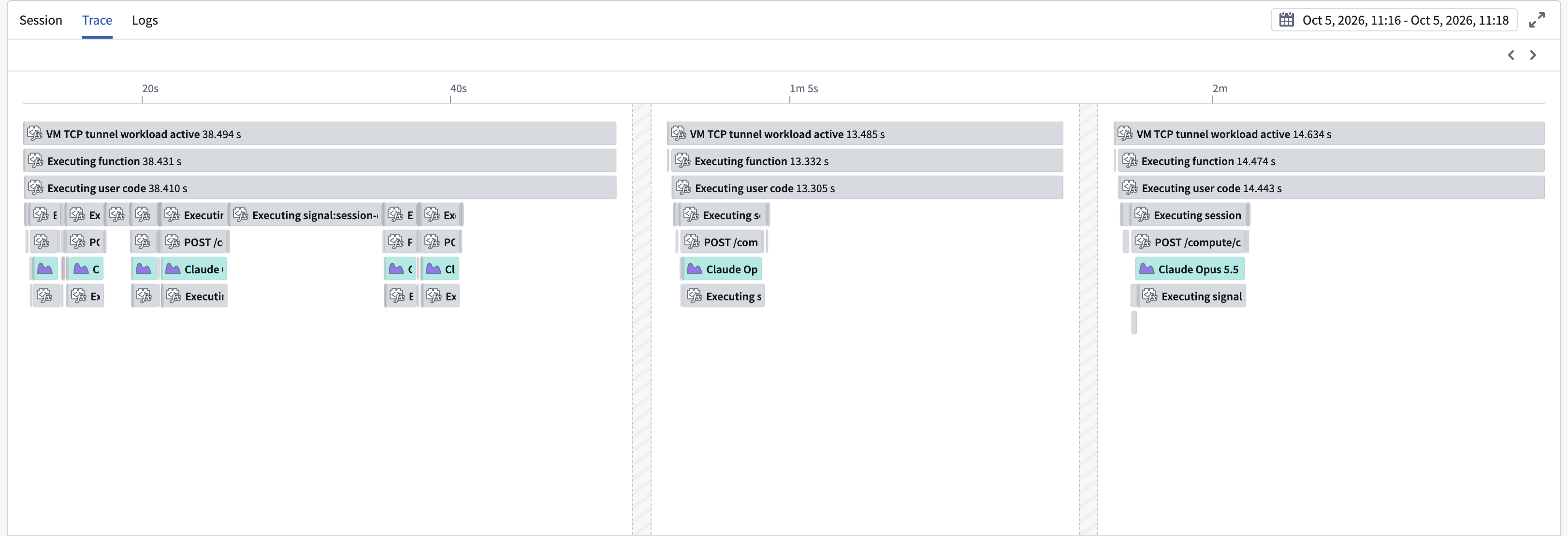 The Trace tab shows telemetry spans along a time ruler.