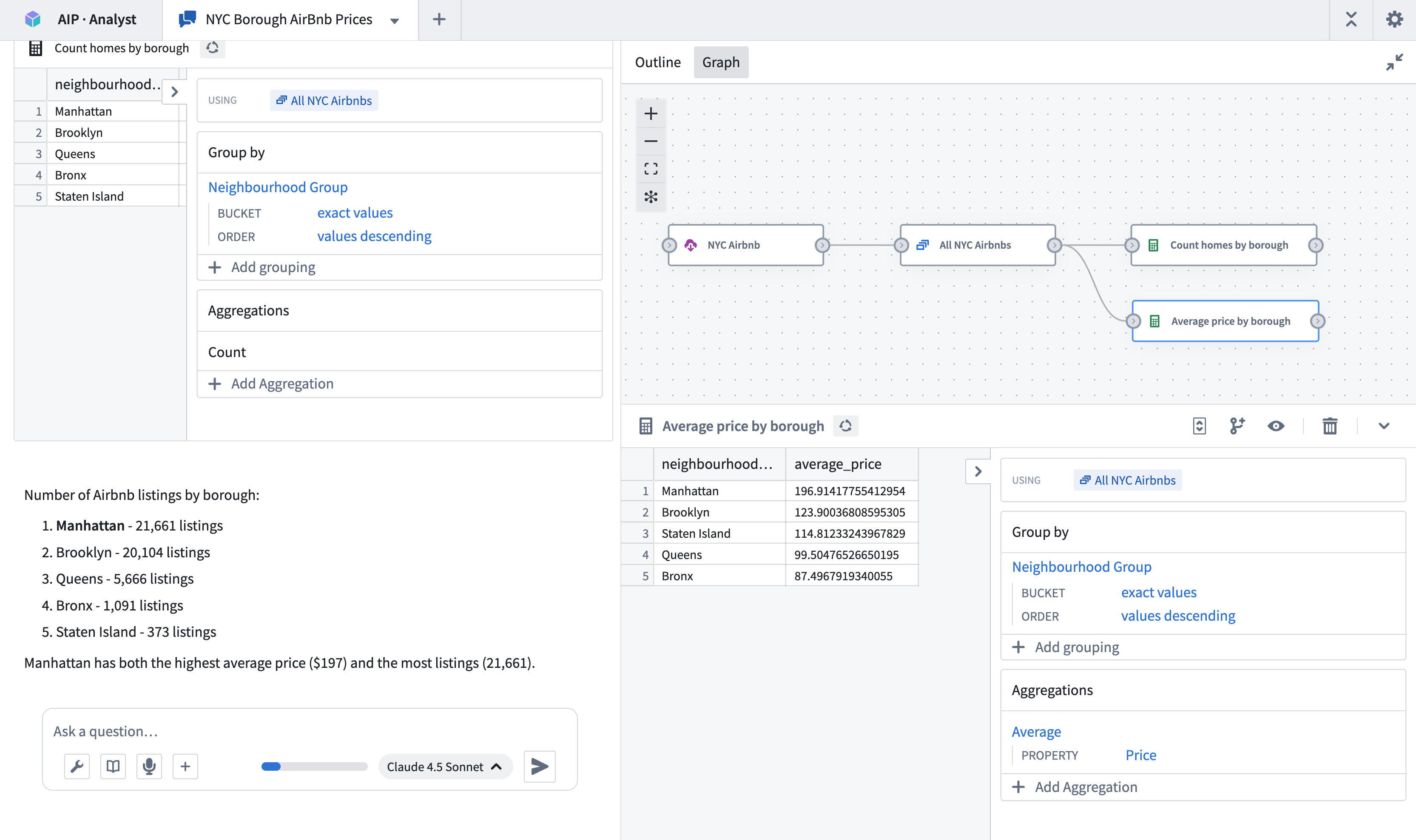 A sample AIP Analyst graph.