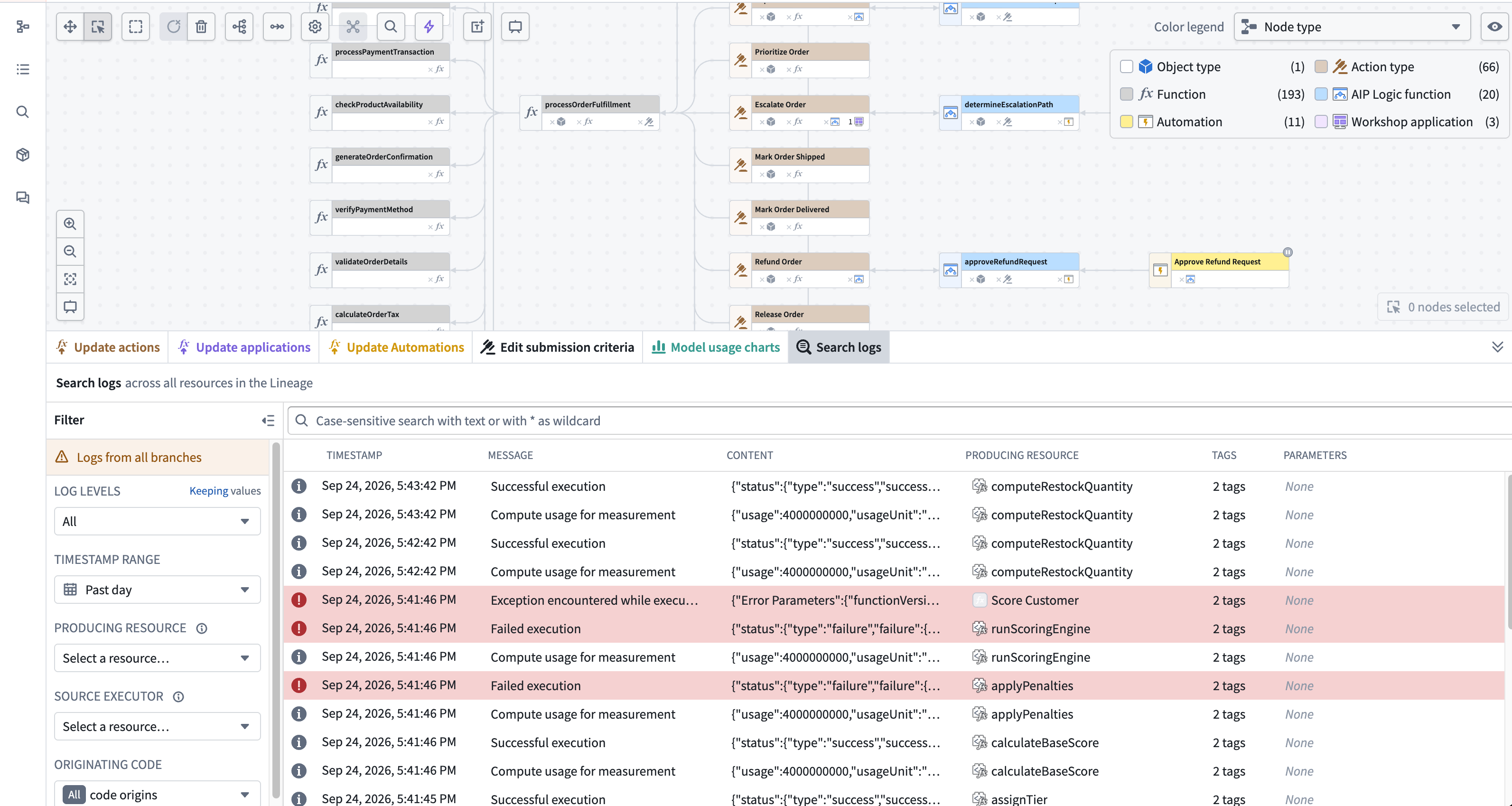 Global log search across all supported resources in a Workflow Lineage graph.