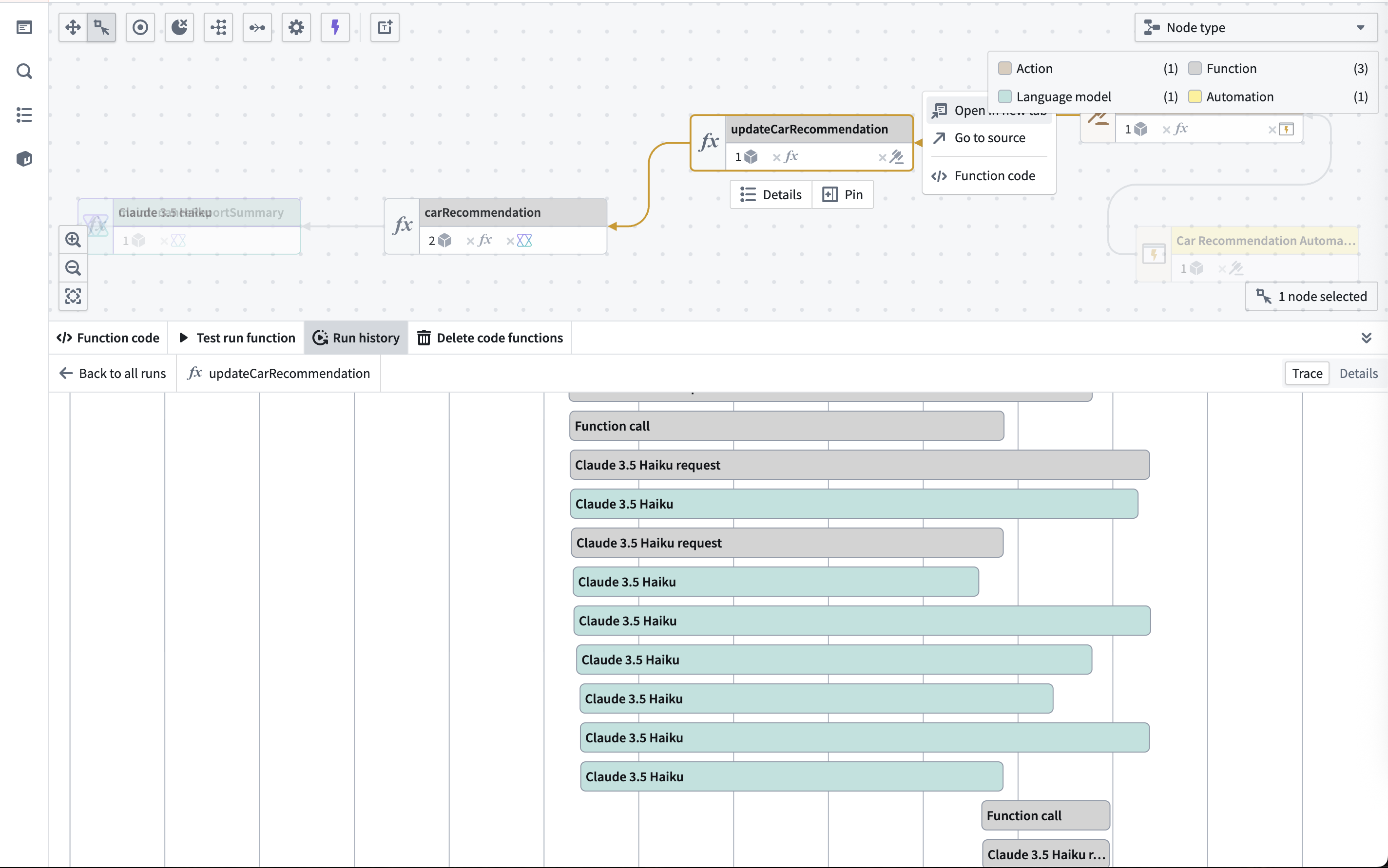 Example Workflow Lineage trace view with redundant model calls