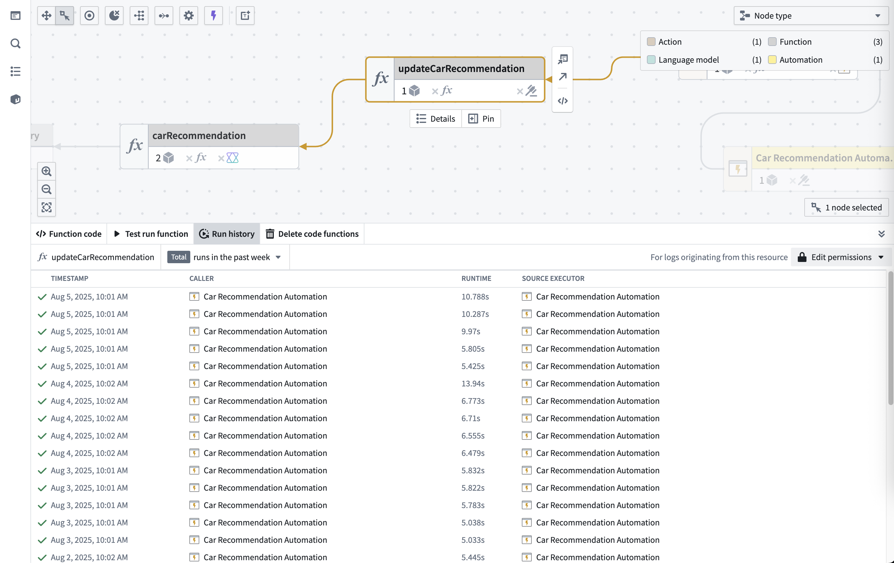 Example Workflow Lineage with run history