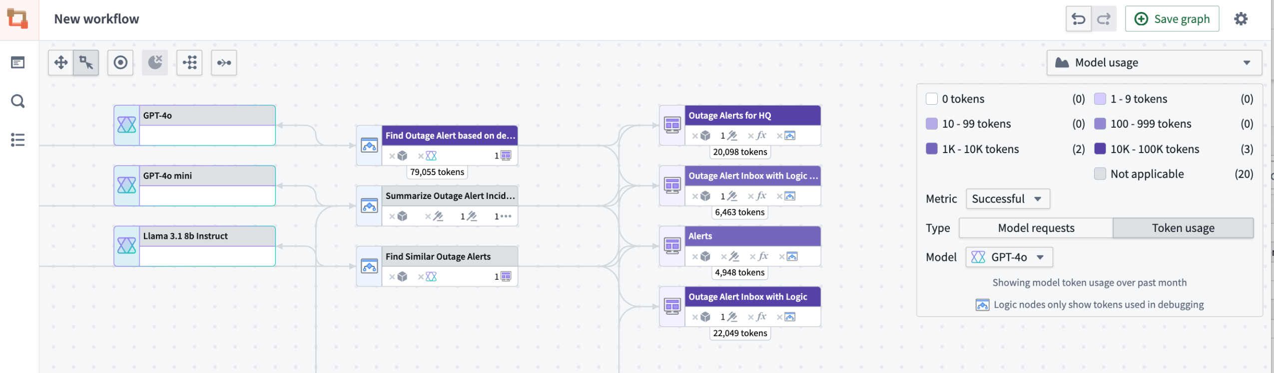 Example of the number of tokens used across Workshop applications and one Logic Functions debugger token usage.
