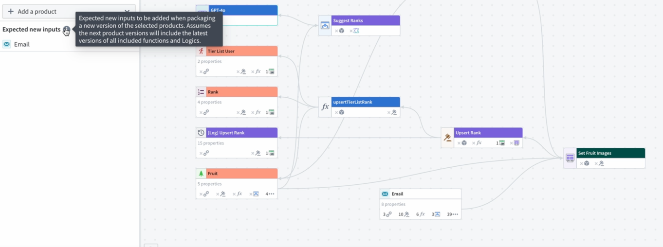Review your resource packaging with clear insight and color-coding visualization.