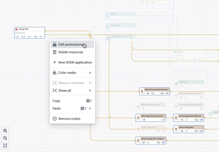 The context menu for an ontology resource, where you can choose to Edit permissions.
