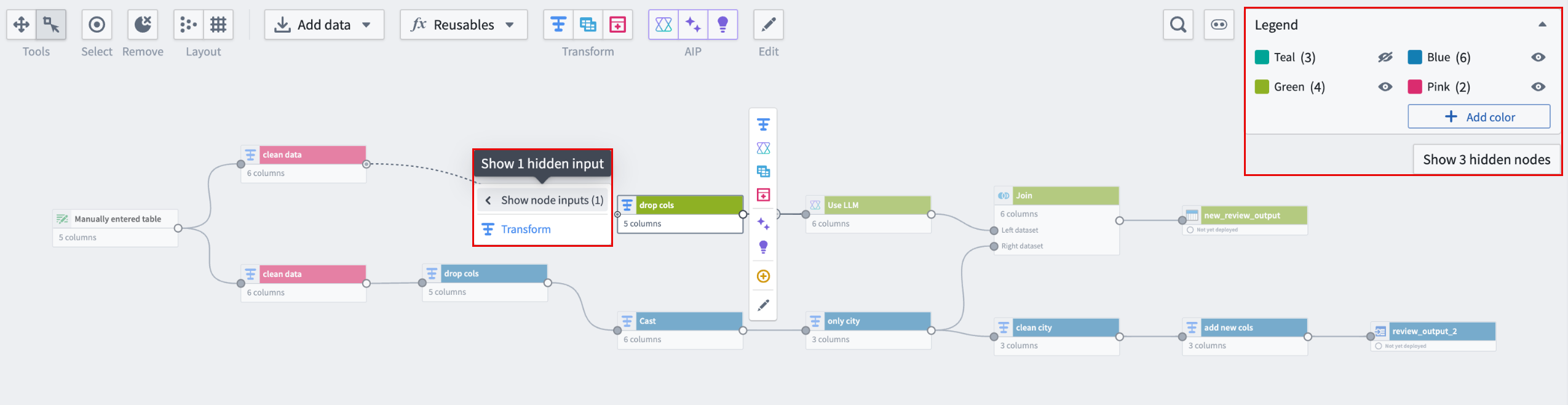 Pipeline Builder 中的图表显示数据集及其连接的节点。