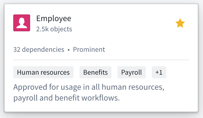 Employee Object 类型的紧凑预览。