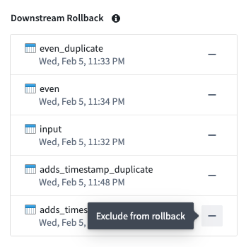 A list of datasets selected for rollback that you can exclude.