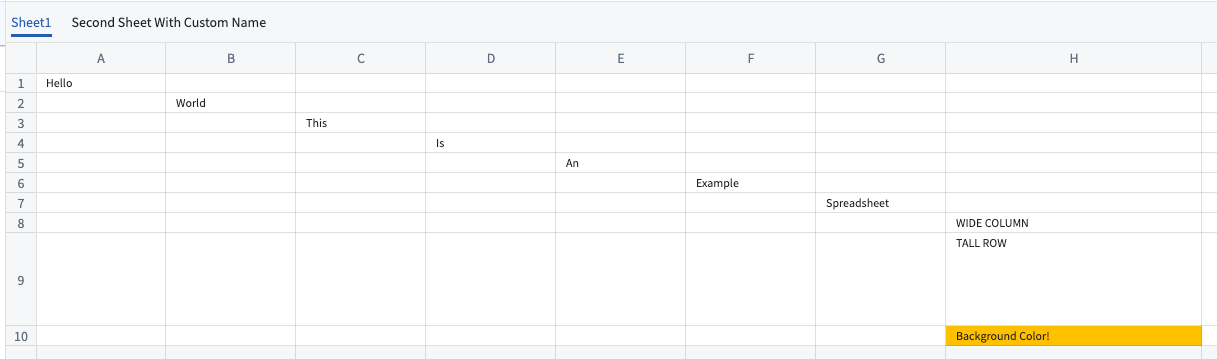 A preview of spreadsheet content uploaded to a media set.