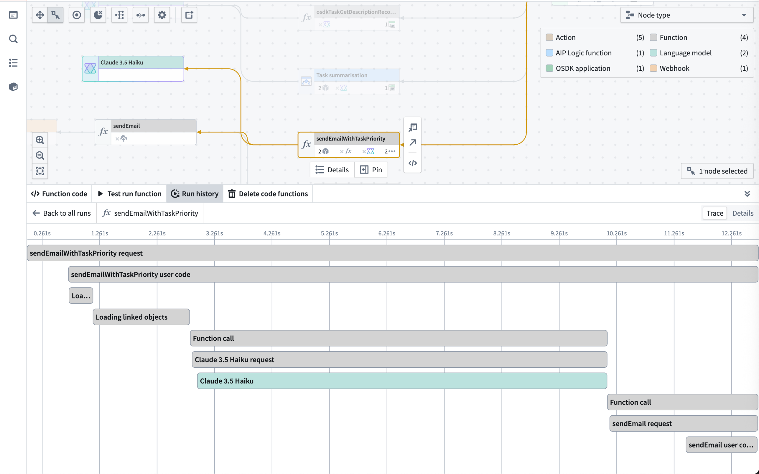 The trace view for a function workflow execution.