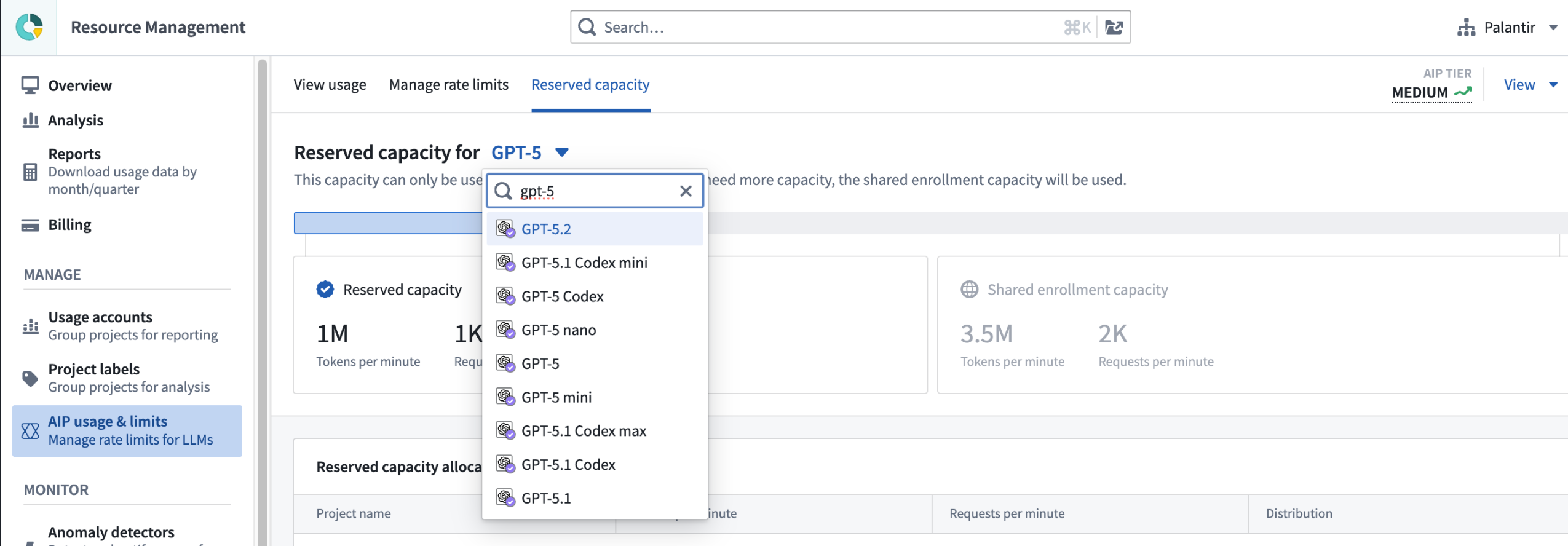 You can view reserved capacity in Resource Management.
