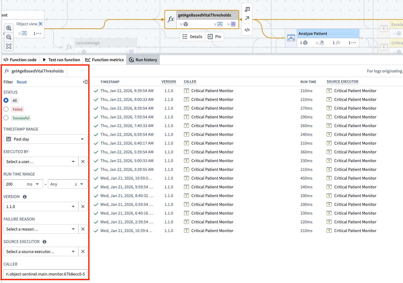 The run history for a function execution filtered by timestamp runtime and caller RID.