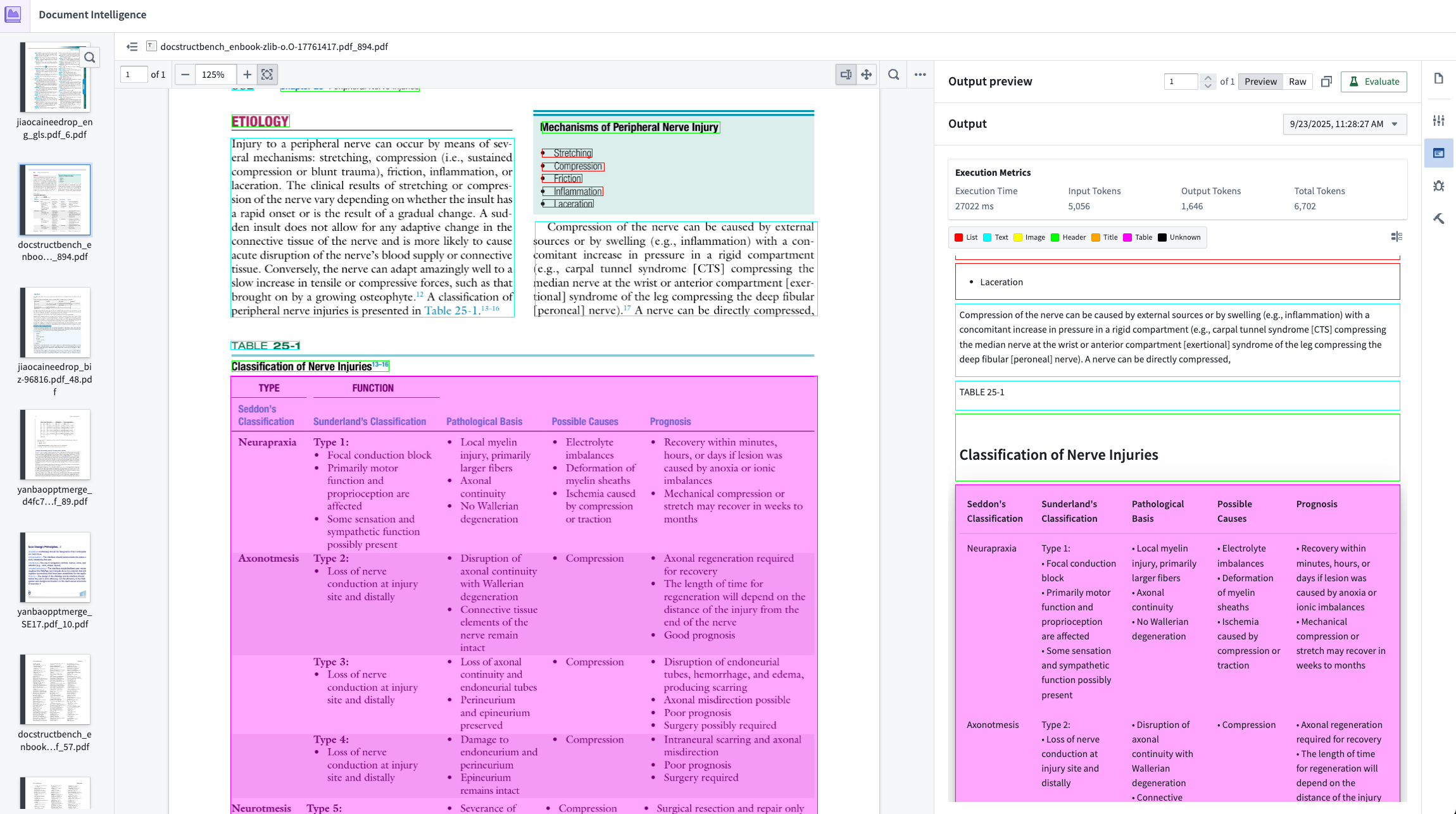 Result of Layout-aware OCR  Vision LLM extraction with metrics on cost speed and token usage.