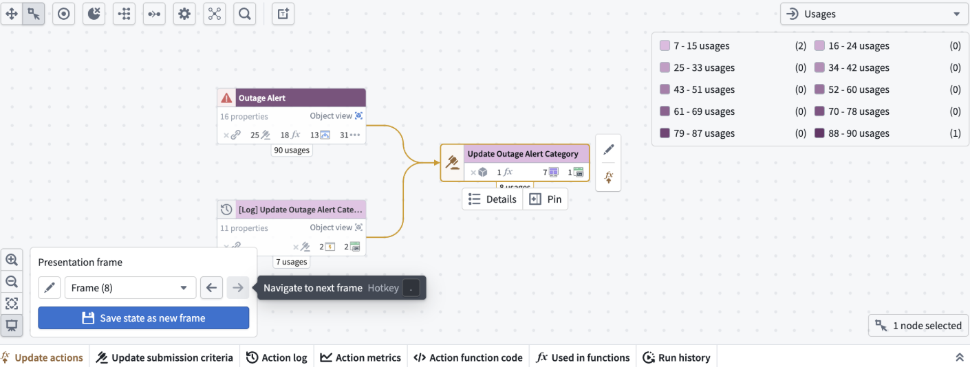 An example of a presentation frame in Workflow Lineage.
