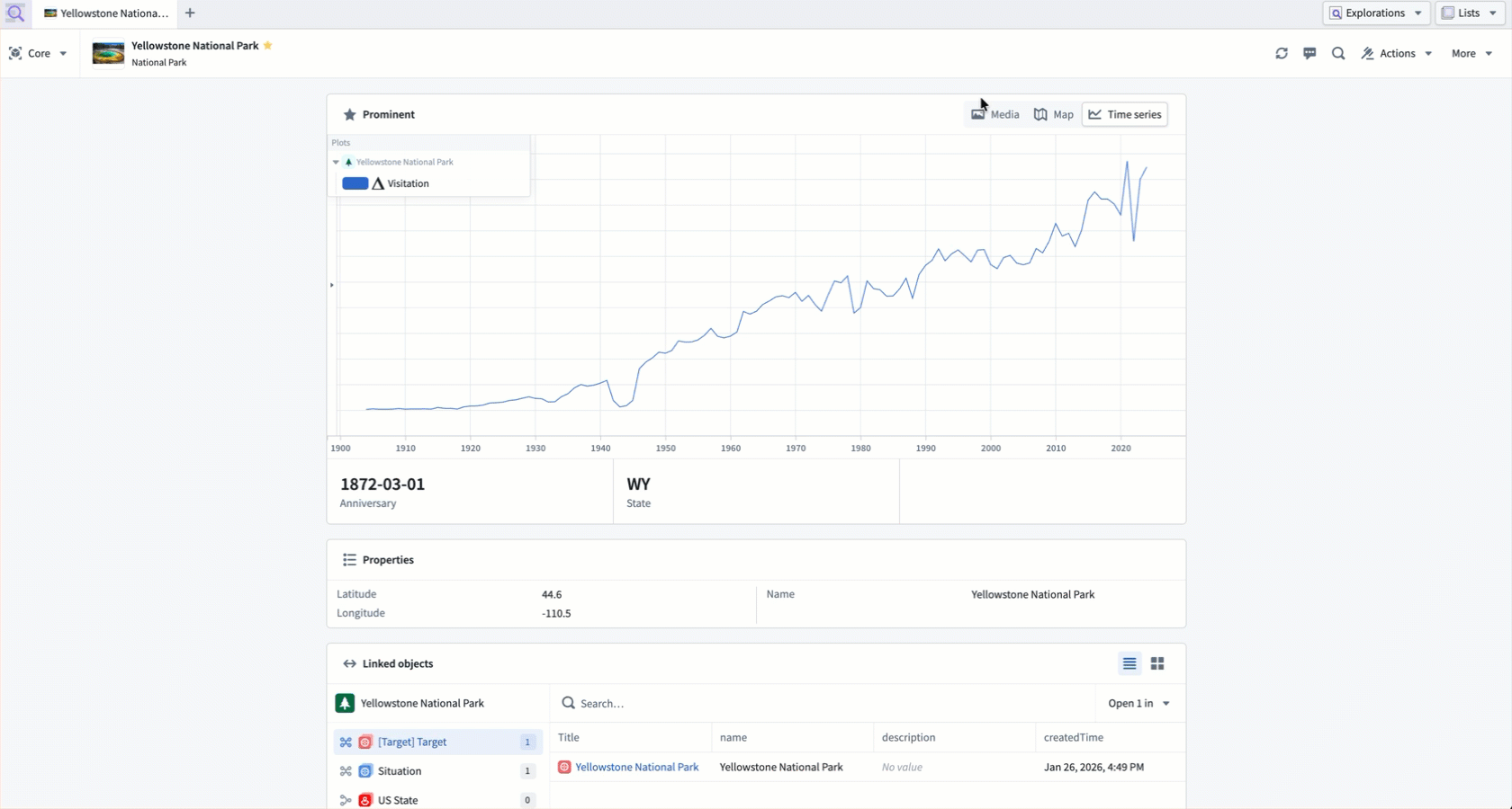 A core Object View displays prominent properties using different components derived from their base type.