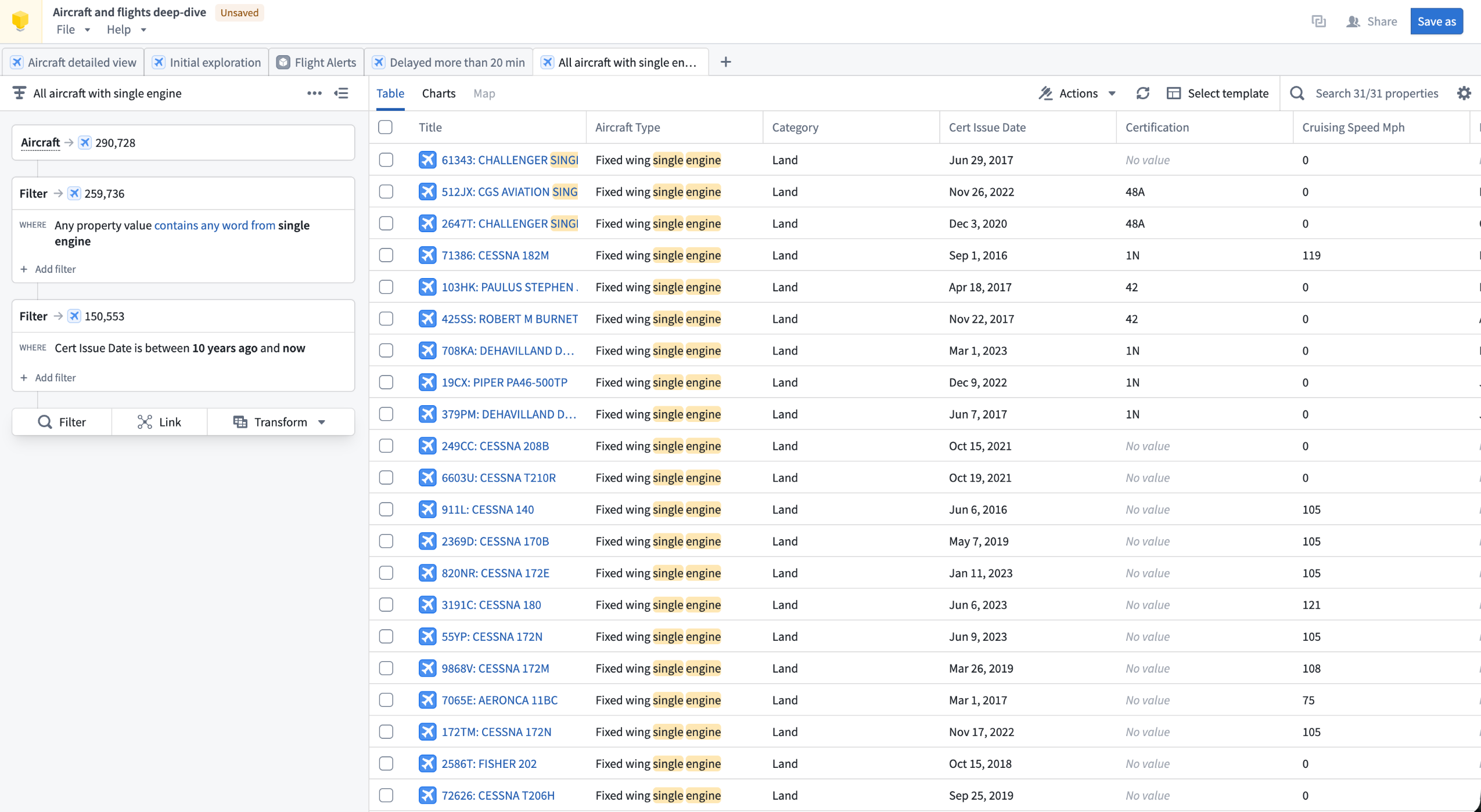 An Insight workbook displaying an analysis path of an Aircraft object type.