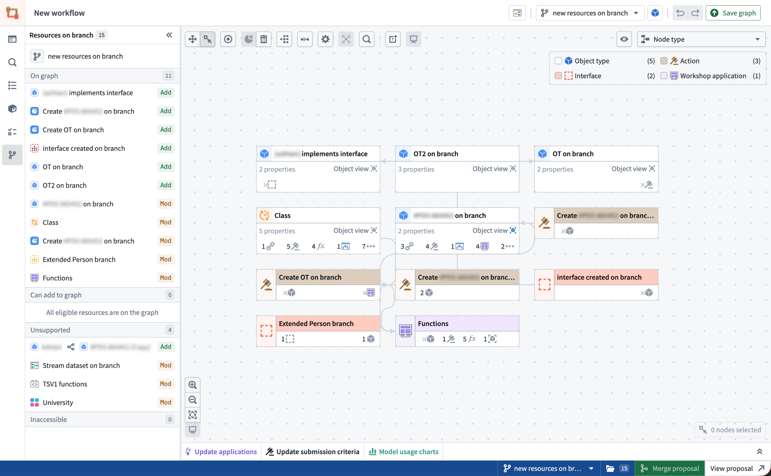 A Workflow Lineage graph on the new resources on branch global branch with the Resources on branch side panel.
