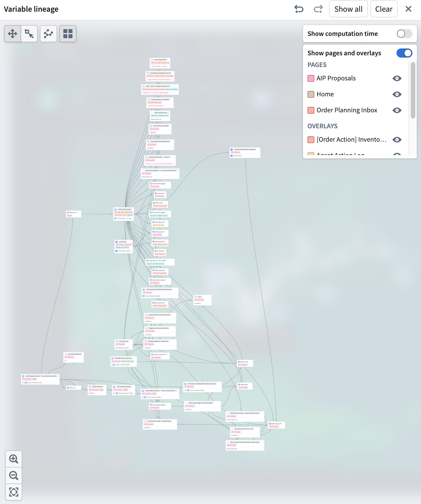 The Variable lineage graph mode shows variables widgets and their dependencies.