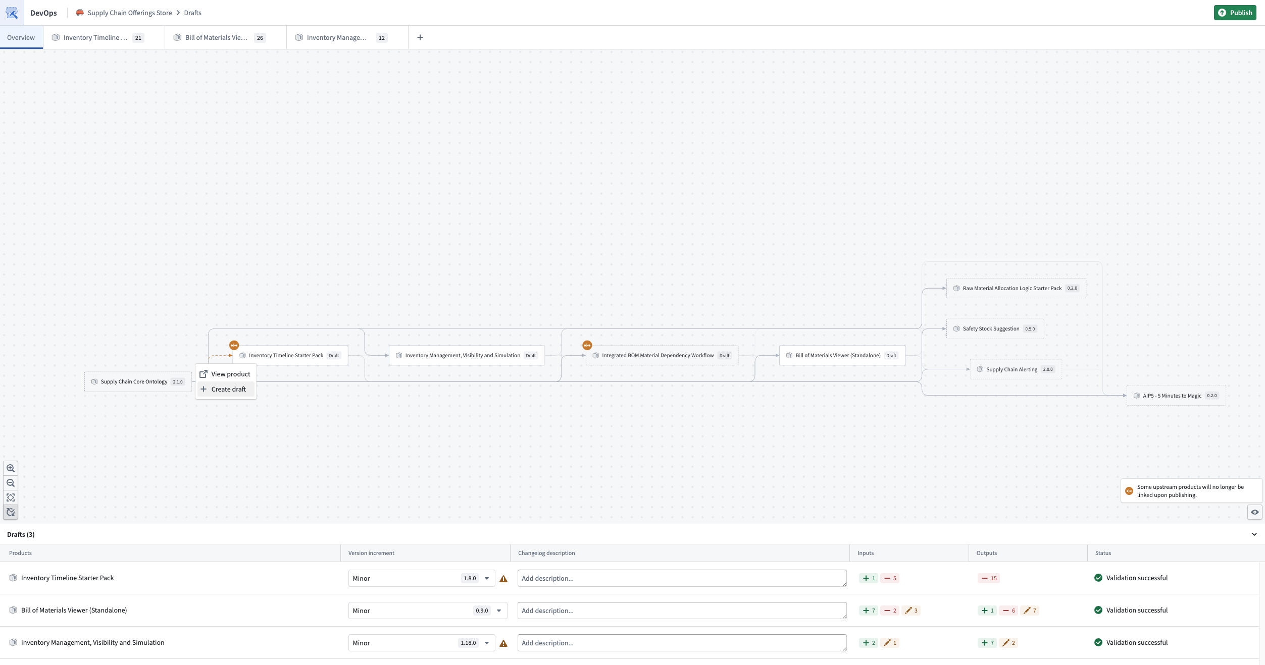 The linked products graph visualizing all products in the draft  and their dependencies.