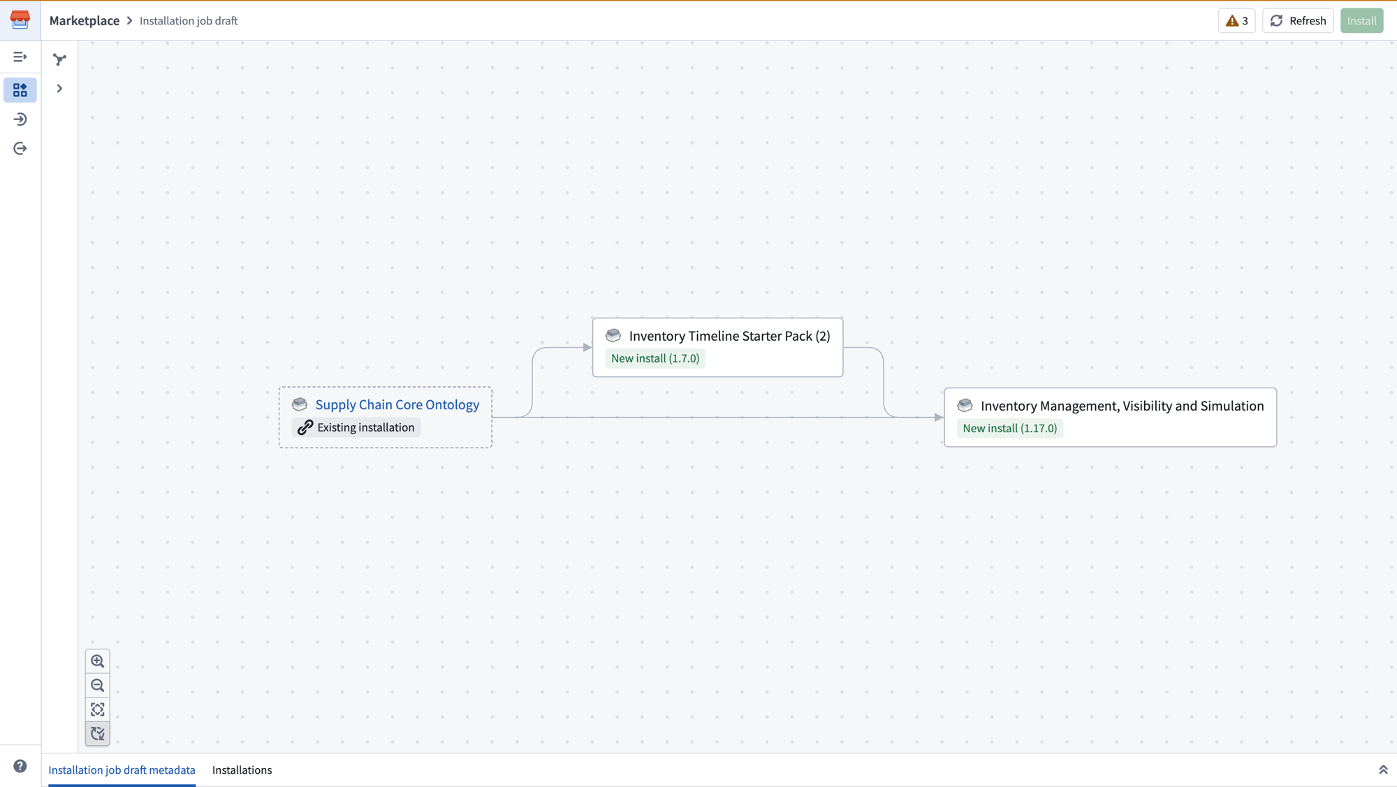 The dependency graph shows linked products and their relationships with inputs automatically fulfilled between products in the same job.