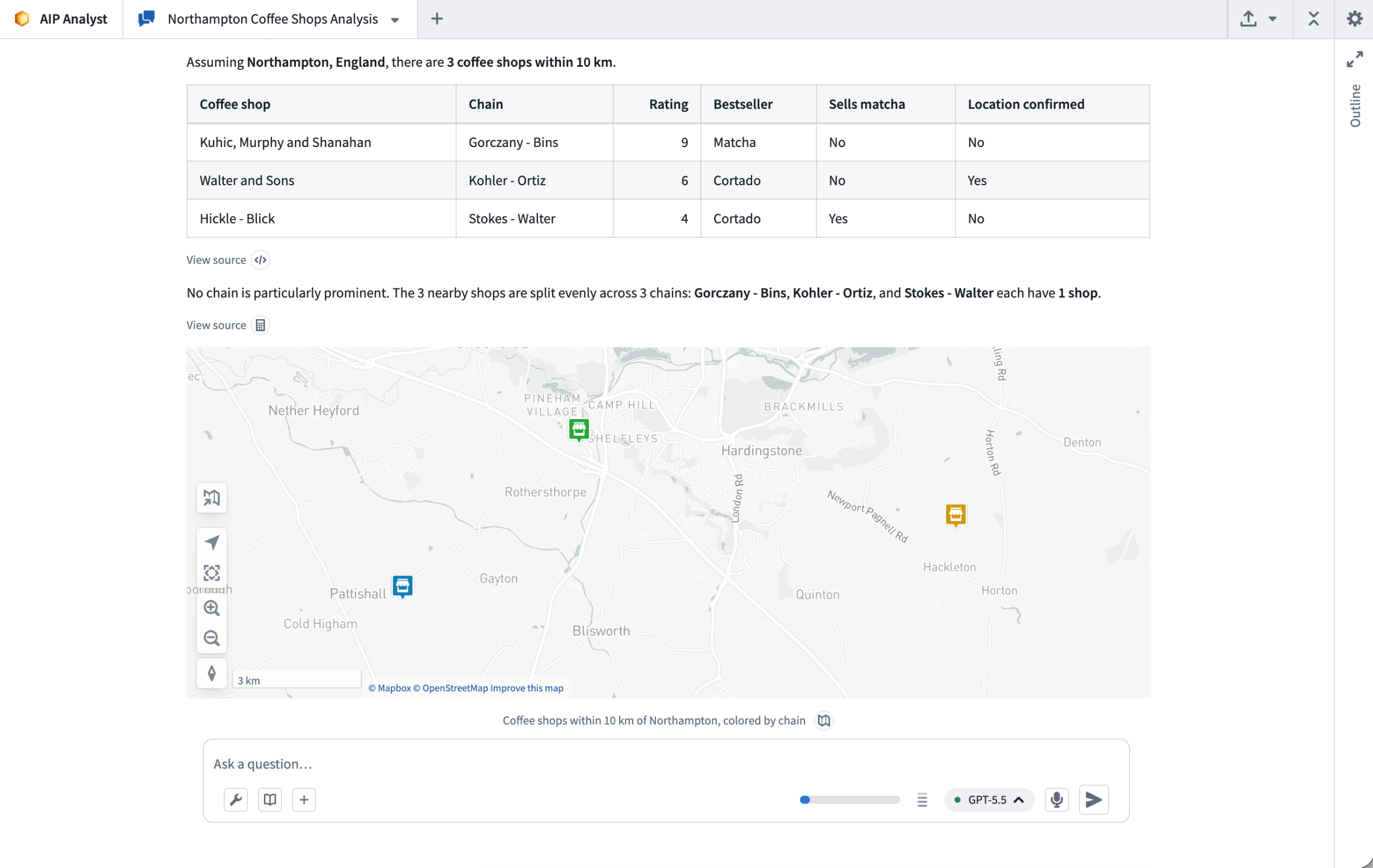 Example analysis in AIP Analyst.