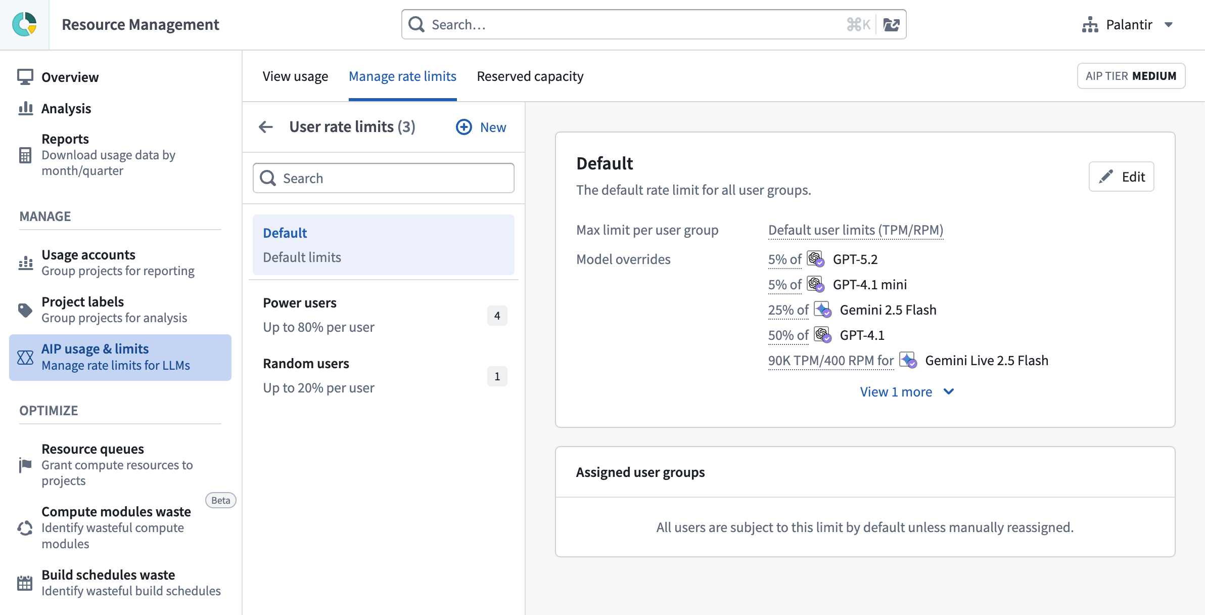 The interface for managing AIP usage  limits displaying the default user rate limits and model overrides.