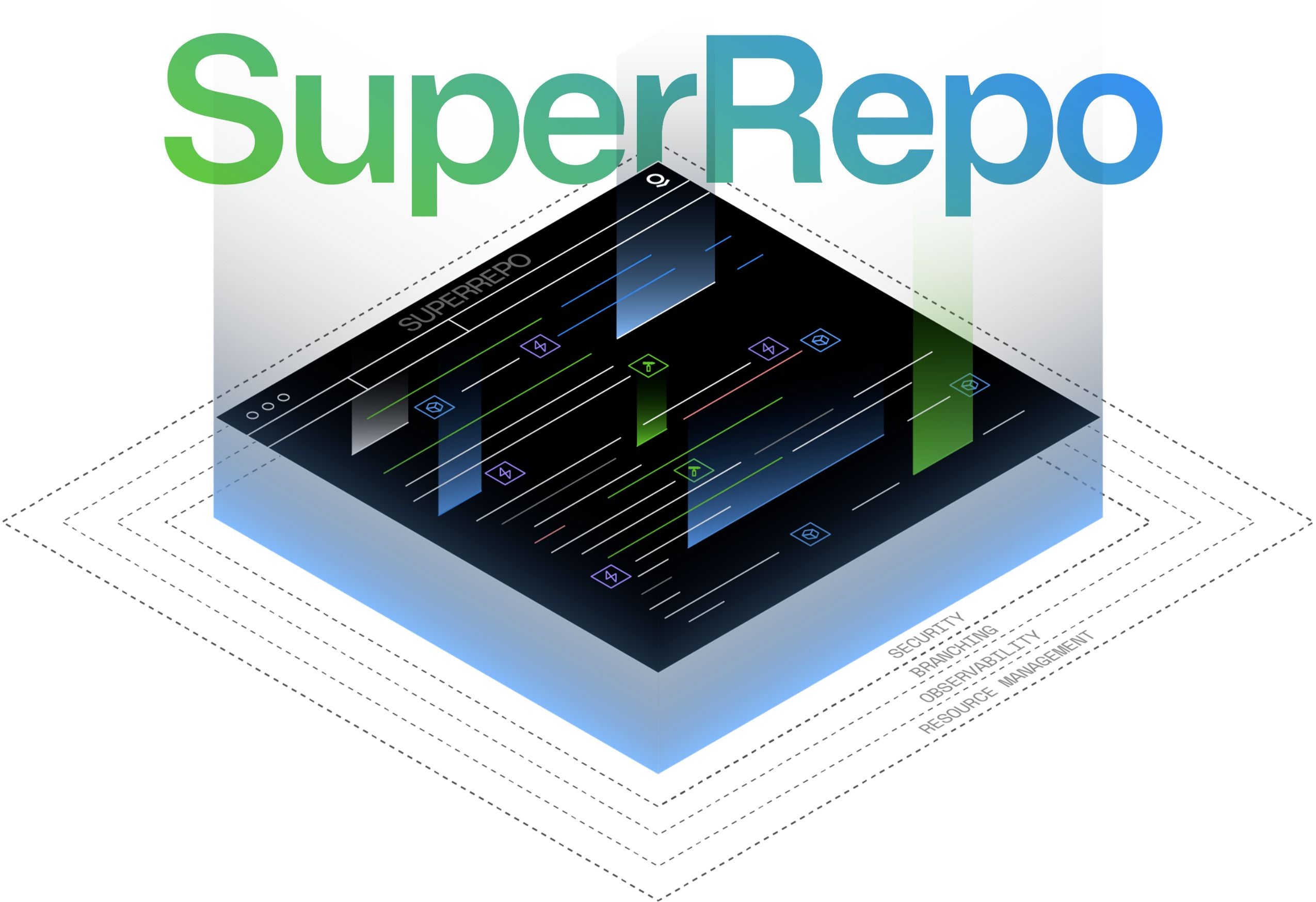 SuperRepo cover image.