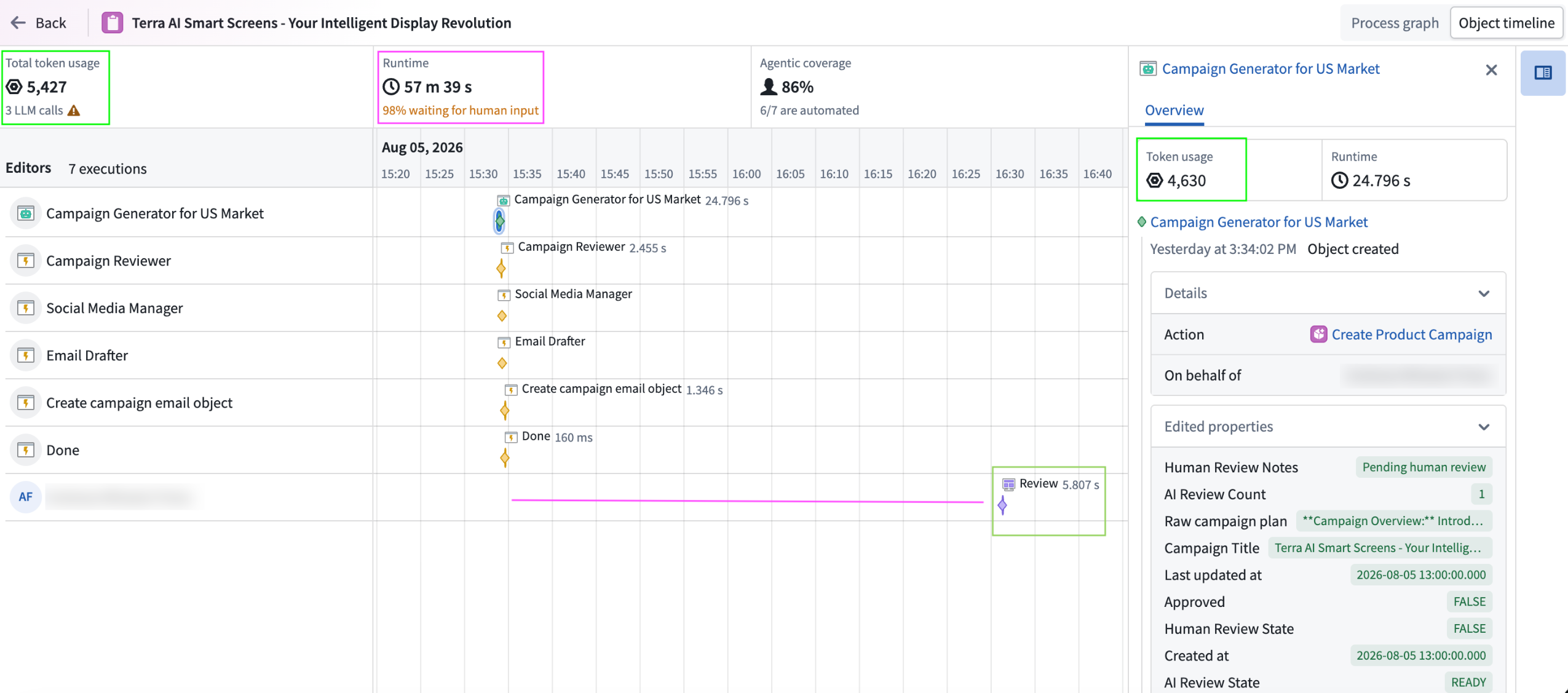 This notional example shows that 98 of the time is spent waiting on human input for the final review. Knowing this metric can help you understand where you can intervene to speed up the runtime.