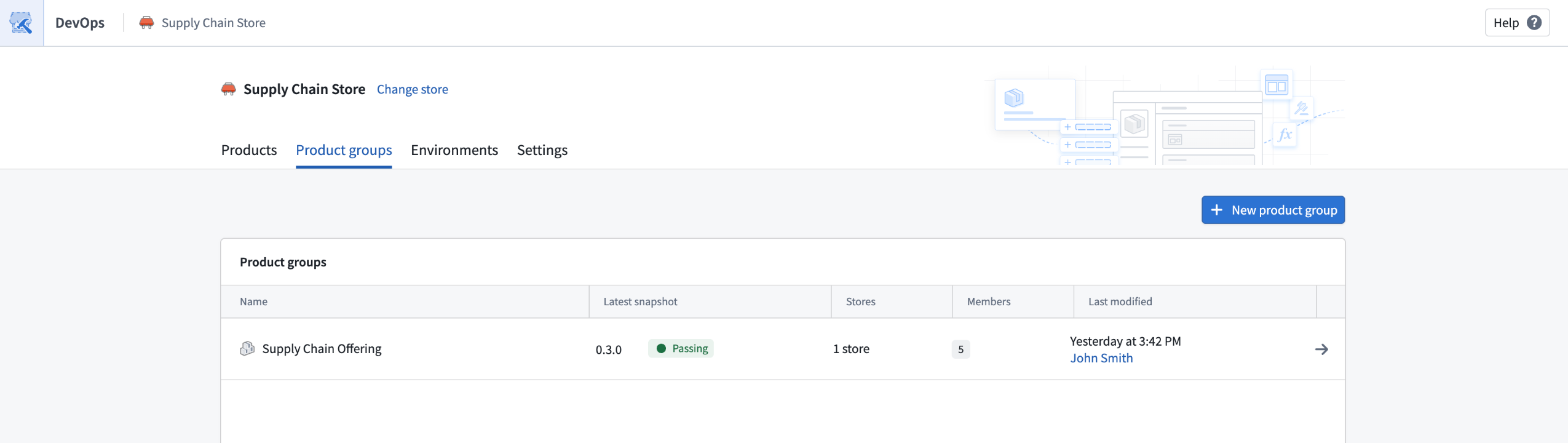 Product groups tab in a Foundry DevOps product store.