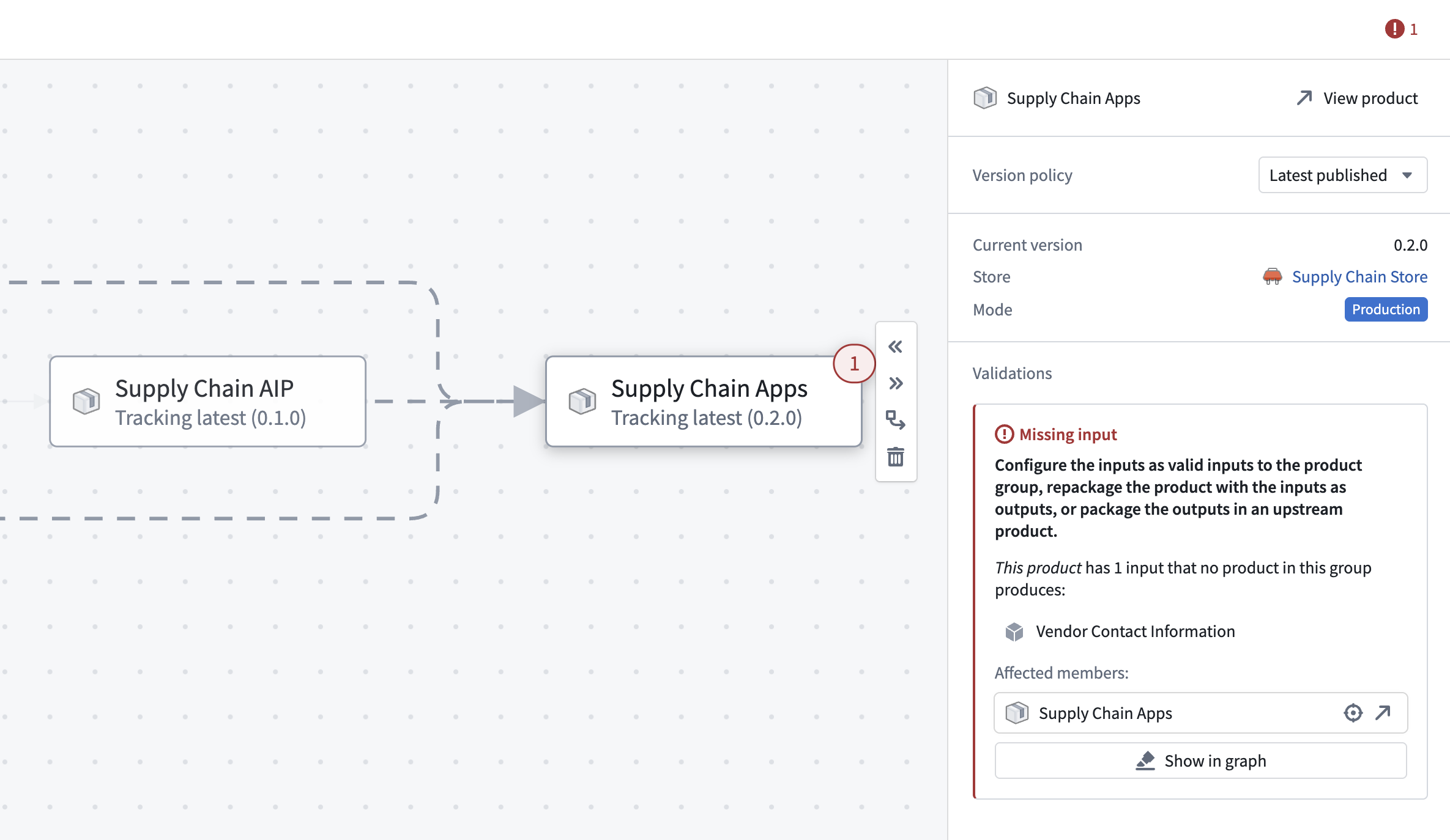 Product group validation panel showing a missing input.