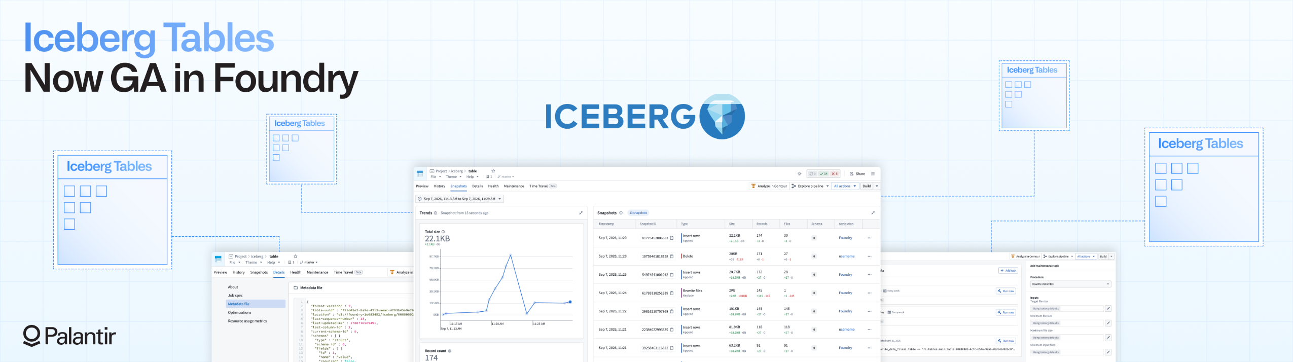Why use Iceberg tables