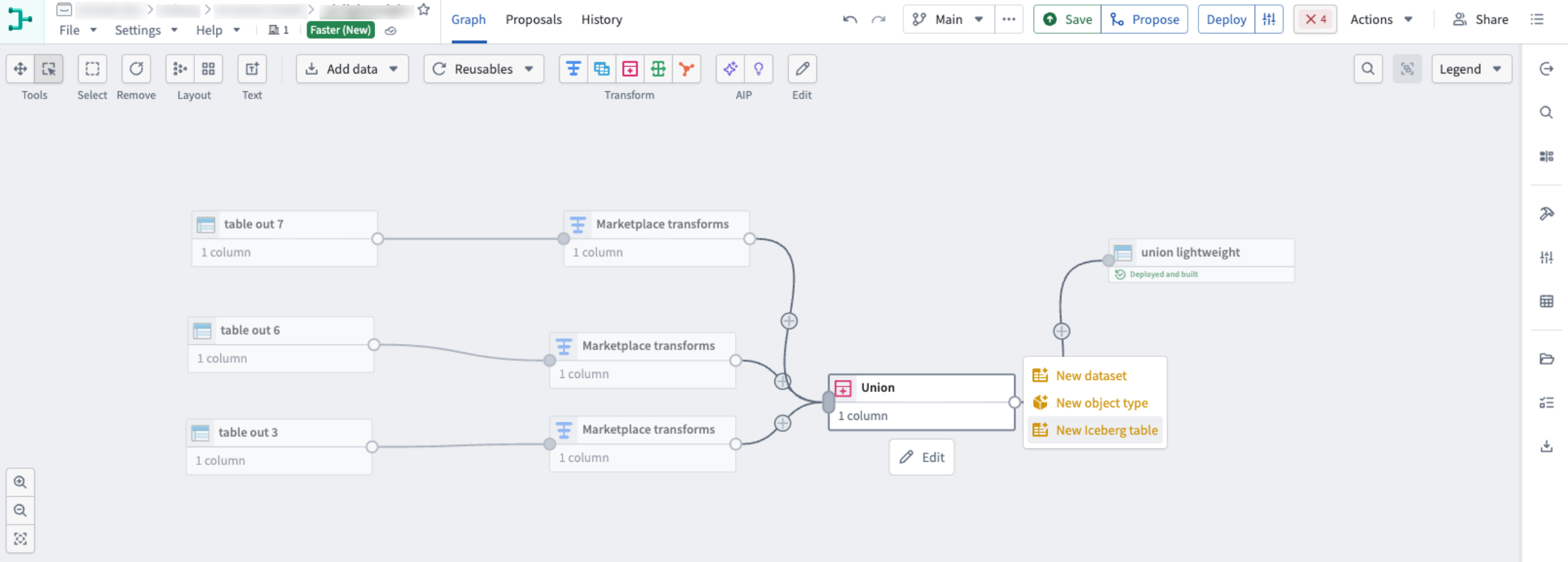 A Faster pipeline with Iceberg inputs and an Iceberg output