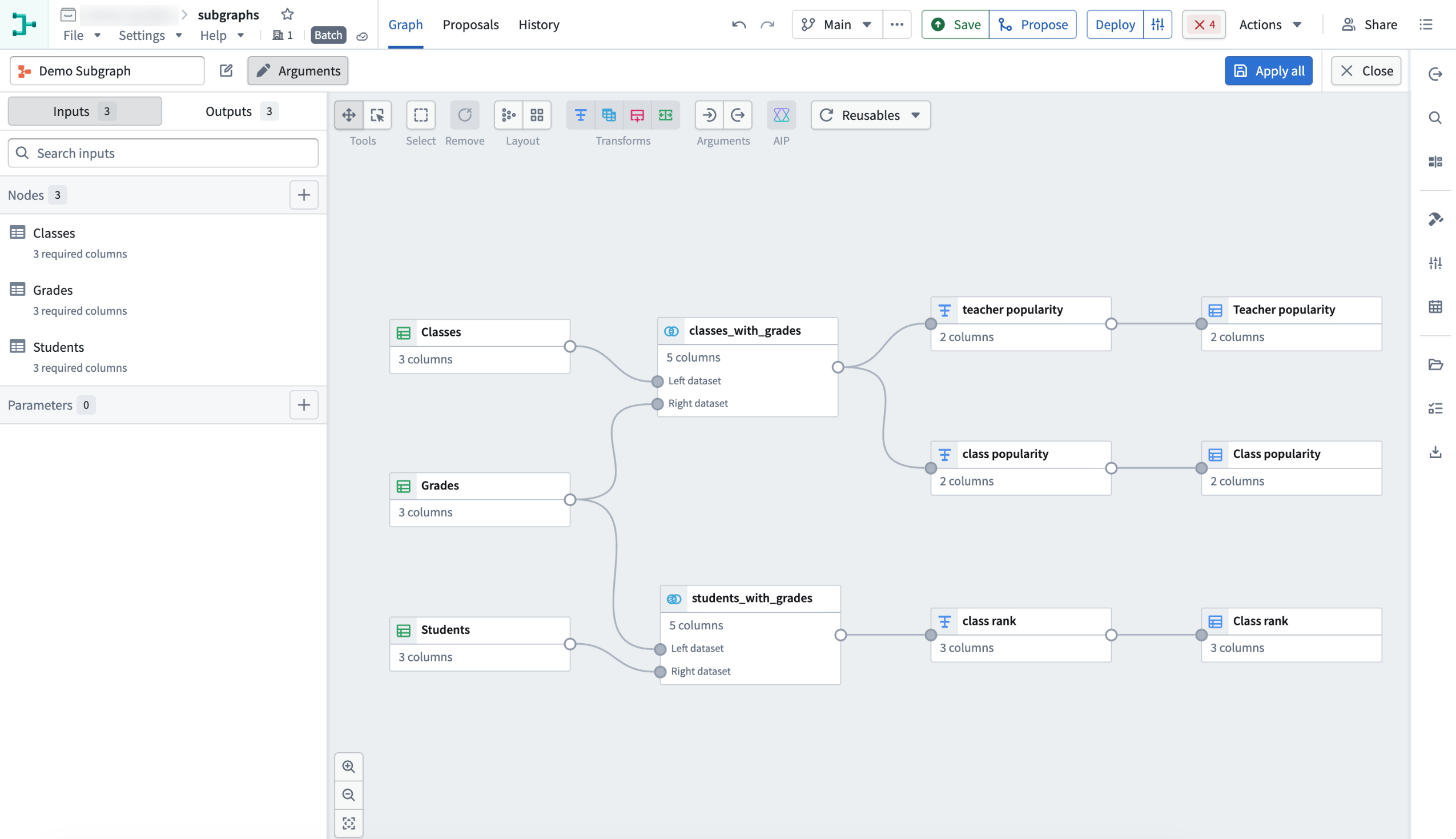 The subgraph editor shows three node inputs Classes Grades and Students connected through joins and transforms to three outputs.
