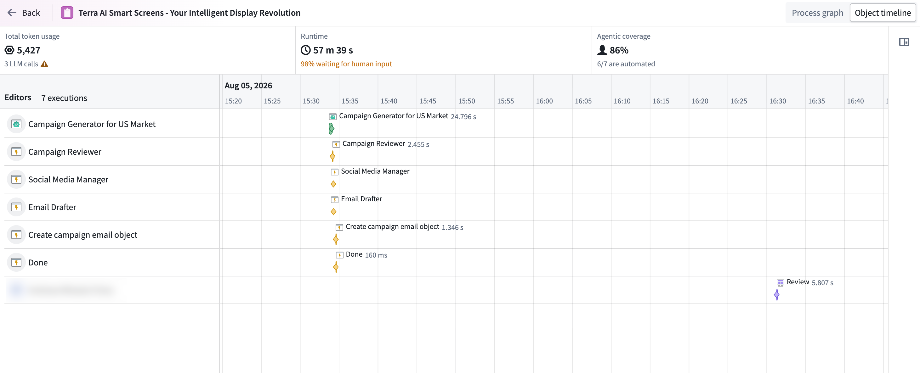 Object timeline view in Autopilot.