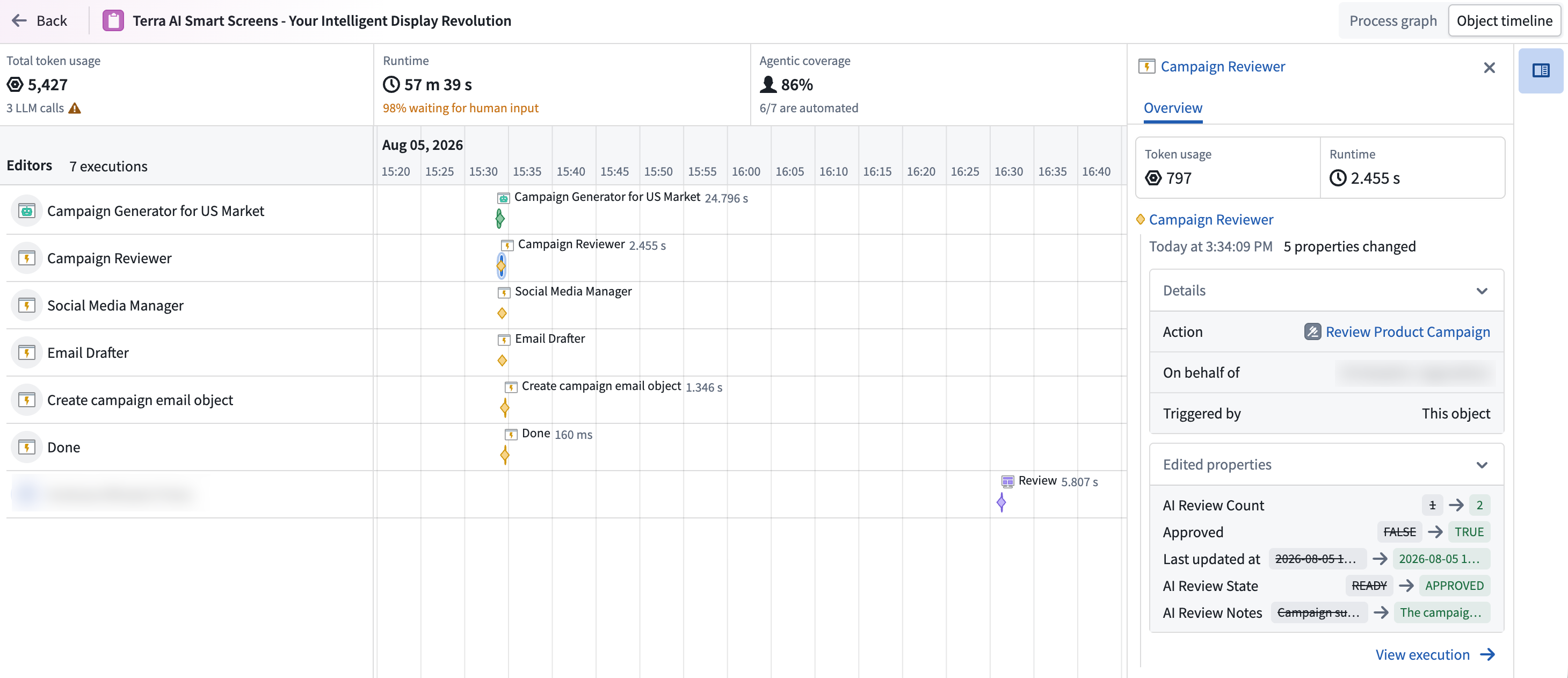 Object timeline view with executions in Autopilot.