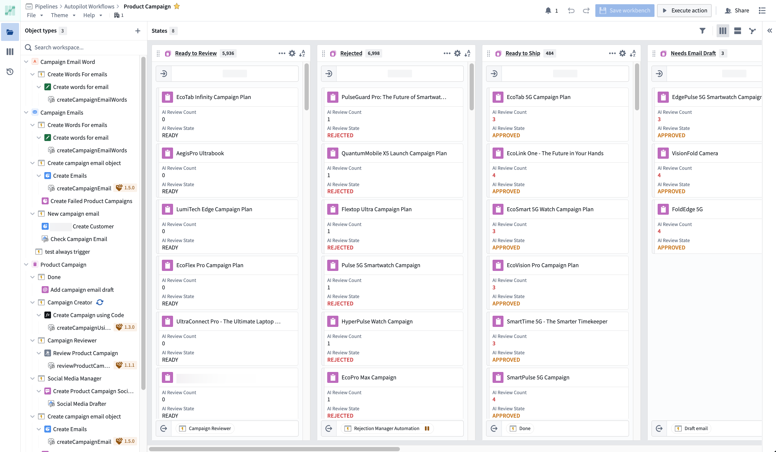 A kanban board view in Autopilot.