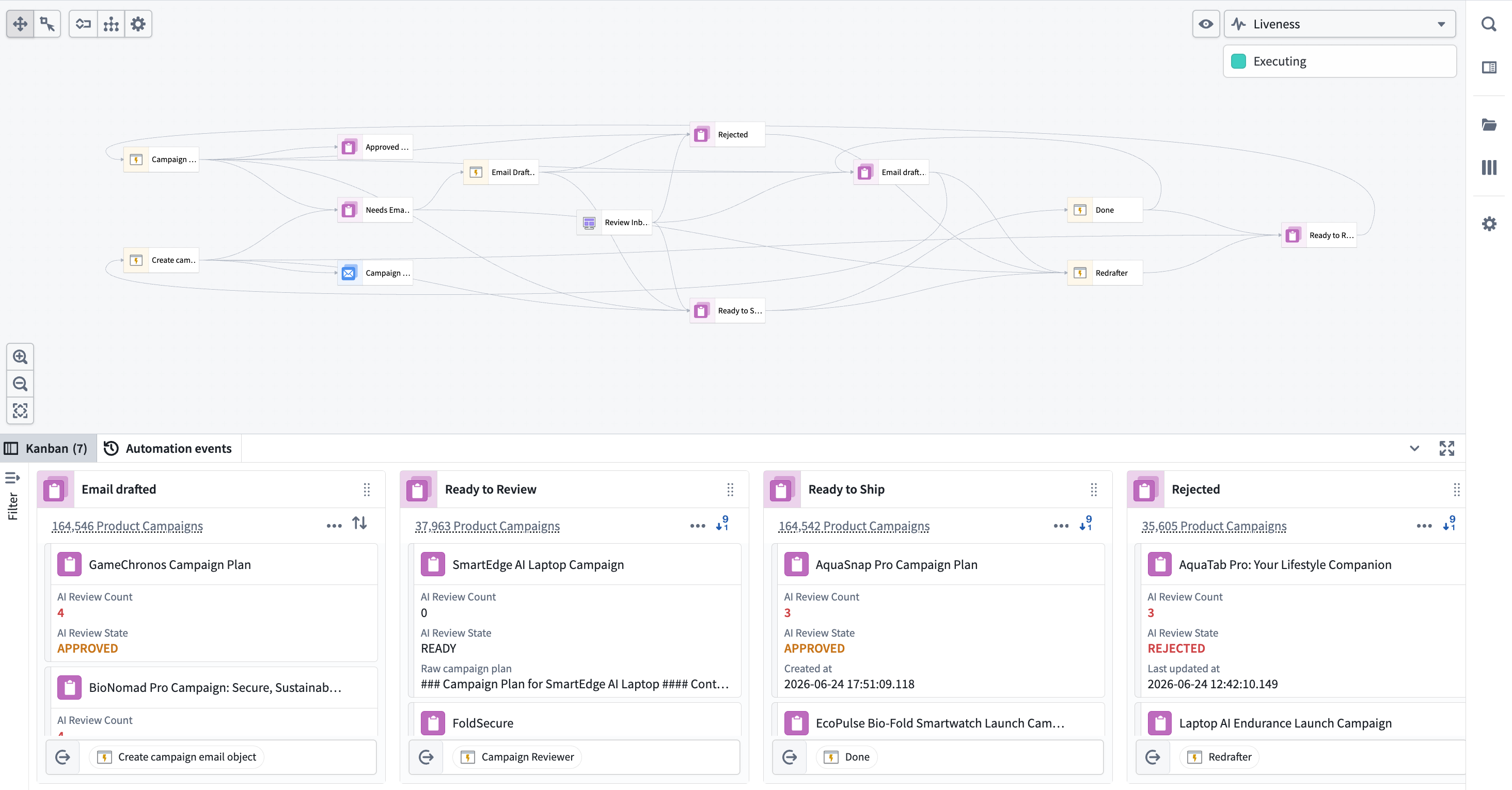 View your workflow as a Kanban-style work queue or as a dependency graph.