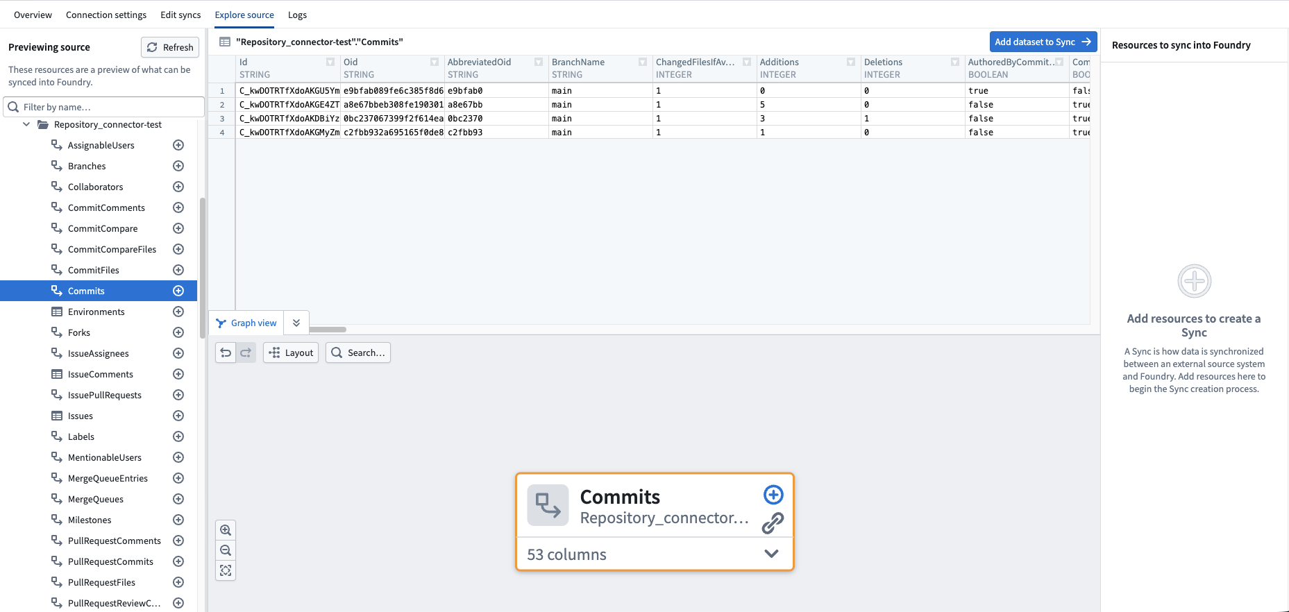 The GitHub source explorer previewing tables such as Commits before adding them to a sync.
